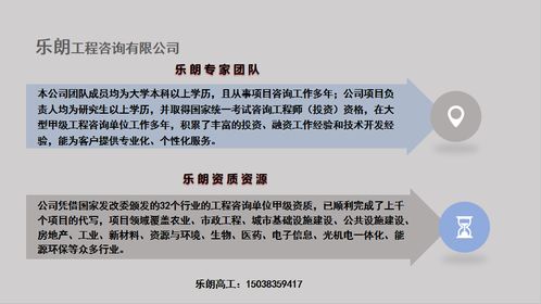 樂朗企業管理咨詢 推動生物科技技術開發的專業伙伴